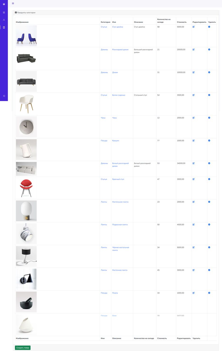 screencapture-127-0-0-1-8000-admin-stuff-products-2022-06-09-18_50_11.png