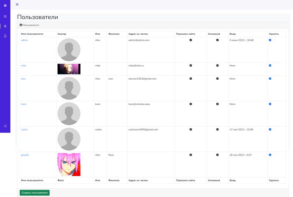 screencapture-127-0-0-1-8000-admin-stuff-users-read-2022-06-09-18_50_03.png