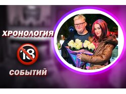 ПРЕВЬЮ ДЛЯ ВАШЕГО ВИДЕО