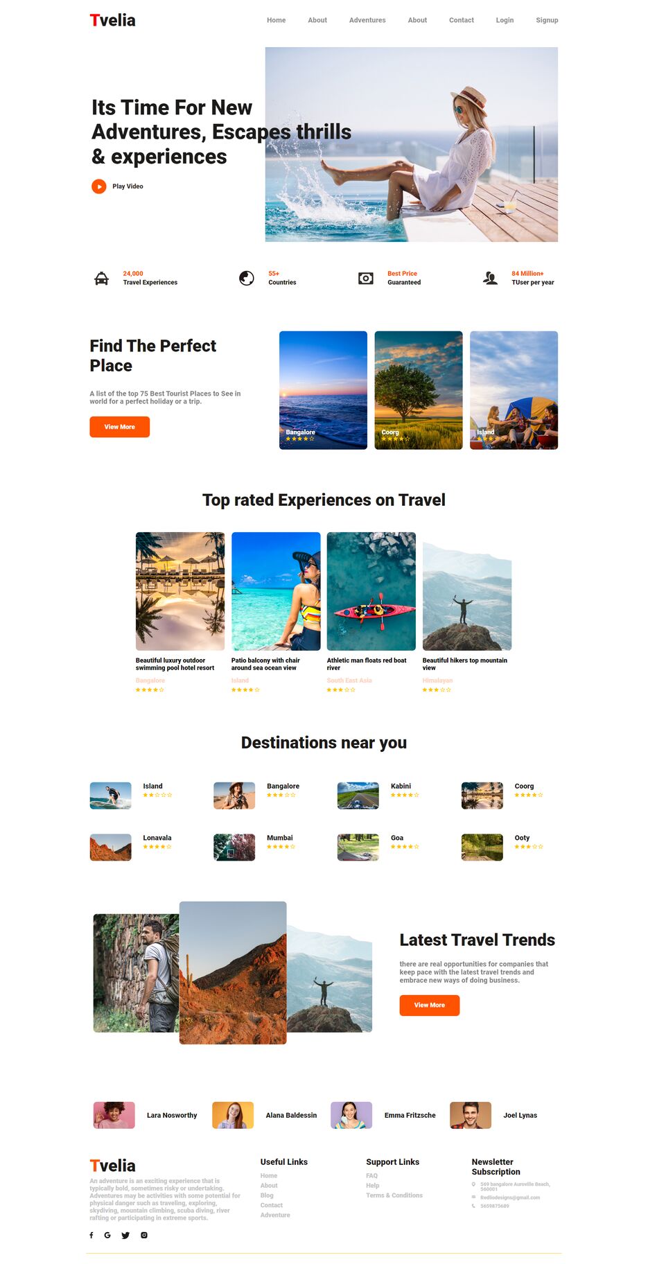 screencapture-oreshkovvadim-github-io-Tveliaa-2022-06-12-14_14_52.png