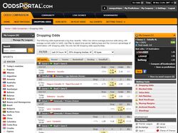Парсер oddsportal.com + телеграм бот