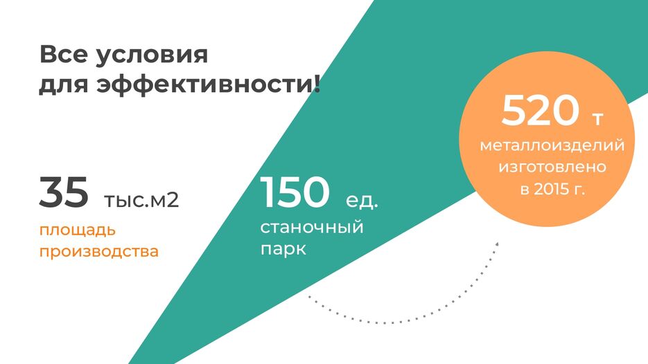 Колесникова Л. Редизаи&#774;н презентации завода_page-0003.jpg