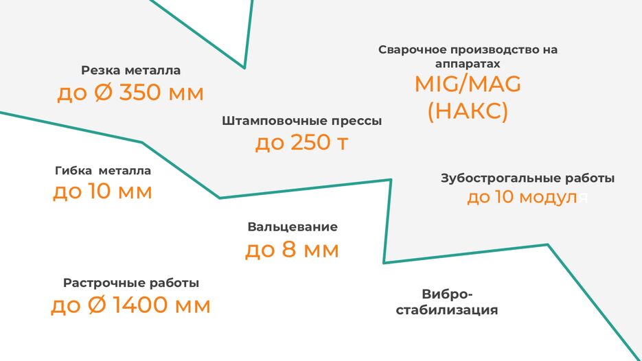 Колесникова Л. Редизаи&#774;н презентации завода_page-0011.jpg