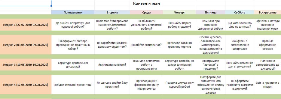 Контент план_Все сдал.PNG