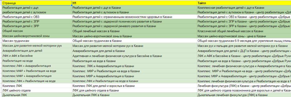 Мета теги Добрые руки.PNG