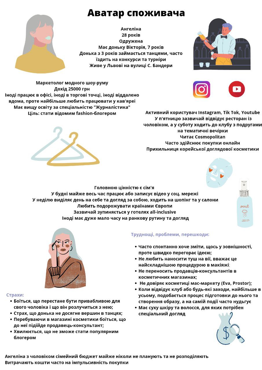 Портрет споживача BBC.jpg