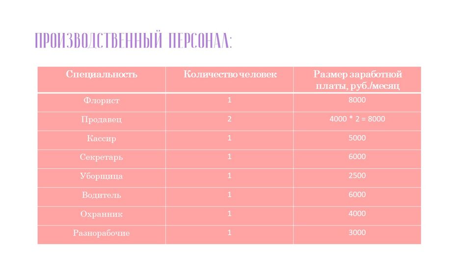 Слайд7.JPG