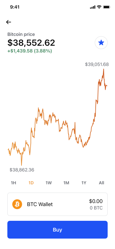 Bitcoin price.png