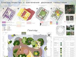 Проект благоустройства придомовой территории