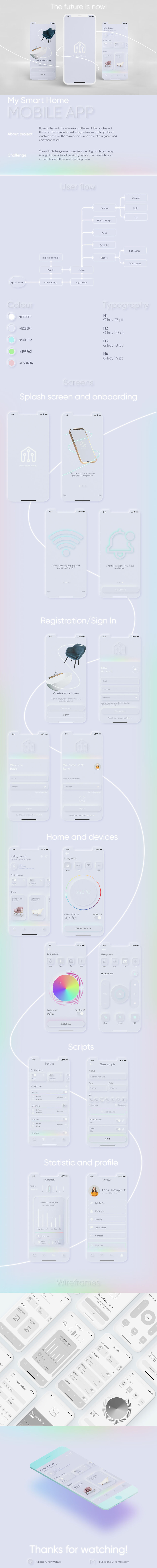 smart home.jpg