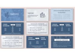 Презентация PowerPoint