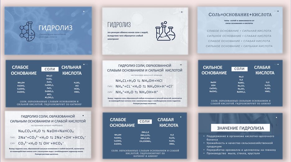 Гидролиз.png
