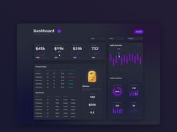 Дизайн интерфейса | Dashboard | Концепт