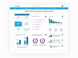 Dashboard | Дизайн интерфейса | Отчеты