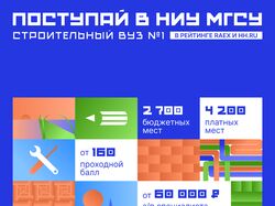 Постер для университета