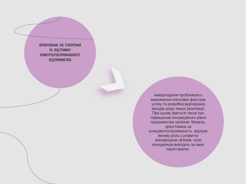 Модель стратегічного планування інвестиційної діяльності_page-0006.jpg