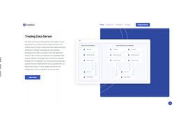 Web & Mobile Trading Software