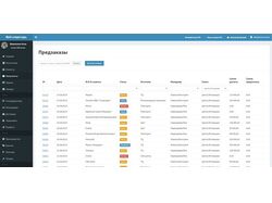 CRM-система для менеджеров и сотрудников производс