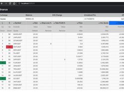 Binance api auto trade bot