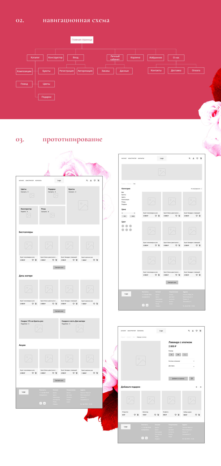 Доставка цветов3.jpg
