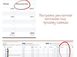 Настройка рекламной компании под продажу одежды.