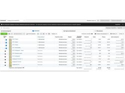 Настройка компании под продажу еды.