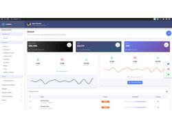 Carolina React Admin Dashboard