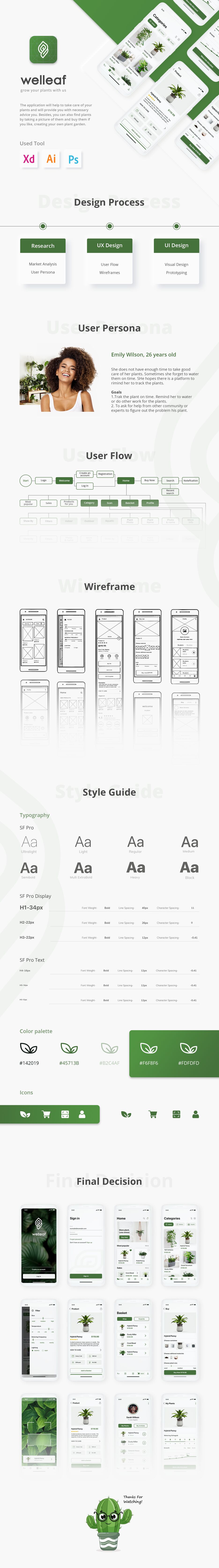 Welleaf App design.png