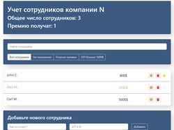 Веб додаток обліку інформації співробітників