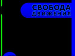 карточка товаров на маркетплейсах