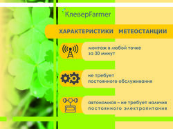 презентация