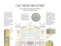 Инфографика в сфере архитектуры