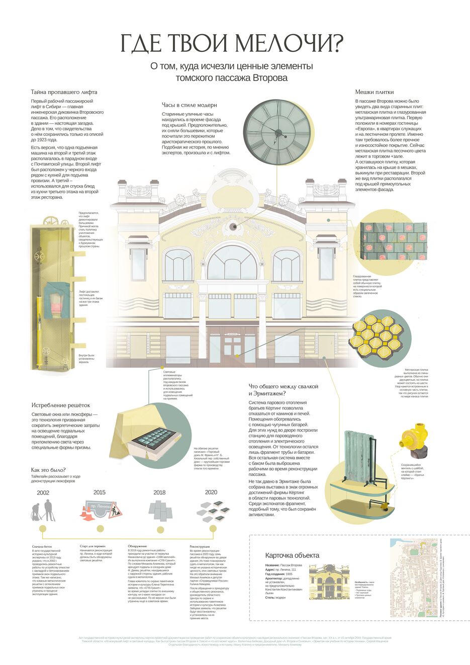 Пассаж Второва. Инфографика_bh.png