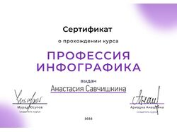 Инфографика