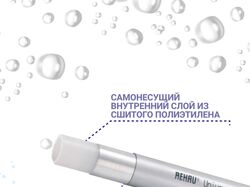 Инфографика для маркетплейсов