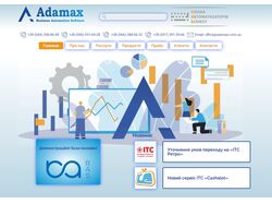 Adamax