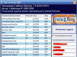 CalaKurs - курсы валют ЦБ РФ