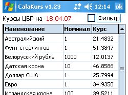 CalaKurs - курсы валют ЦБ РФ для Windows Mobile