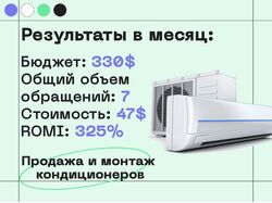 Продажа и монтаж кондиционеров во Львове