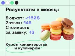 Курсы кондитерства и кулинарии