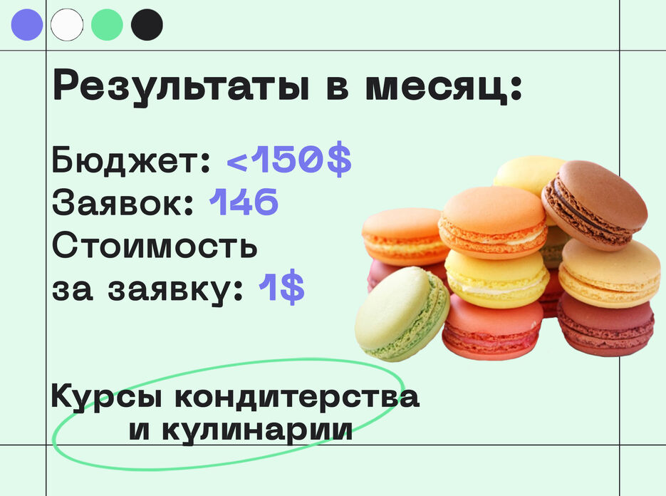 Курсы кондитерства и кулинарии.jpg