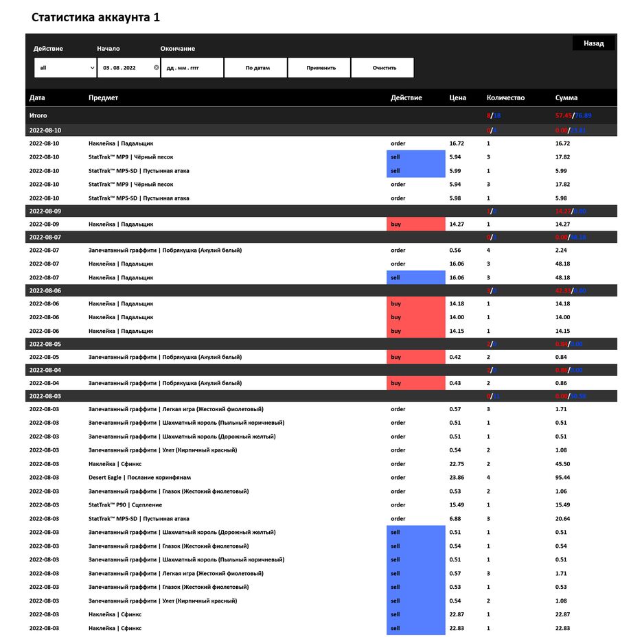 Firefox_Screenshot_2022-09-03T15-53-46.728Z.png