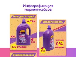 Инфографика для маркетплейсов(WB,OZON,др.)