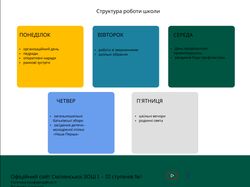 Редизайн школы