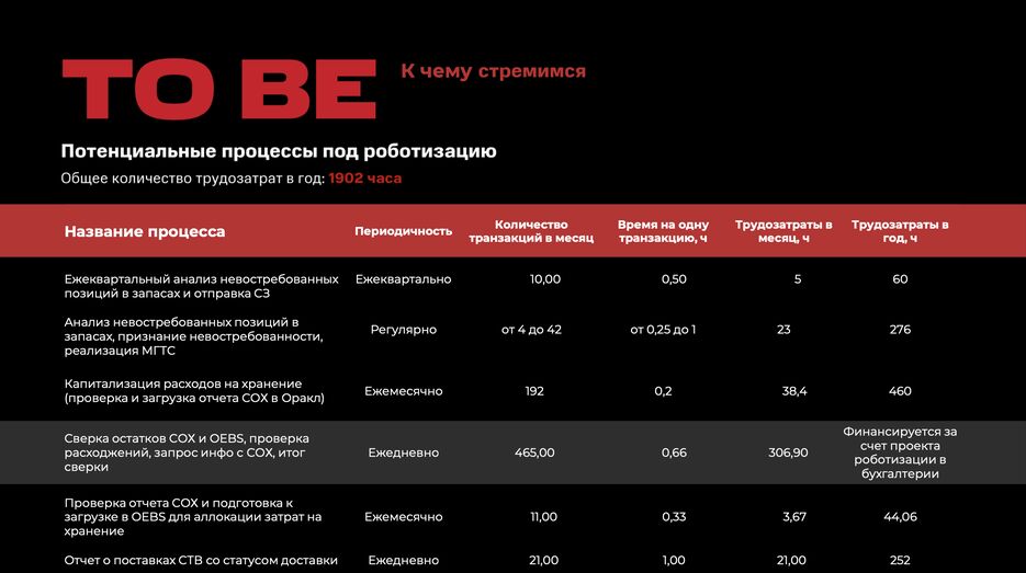Снимок экрана 2022-09-05 в 11.31.02.png