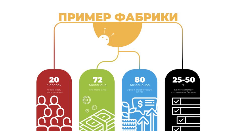 Снимок экрана 2022-09-05 в 11.36.03.png