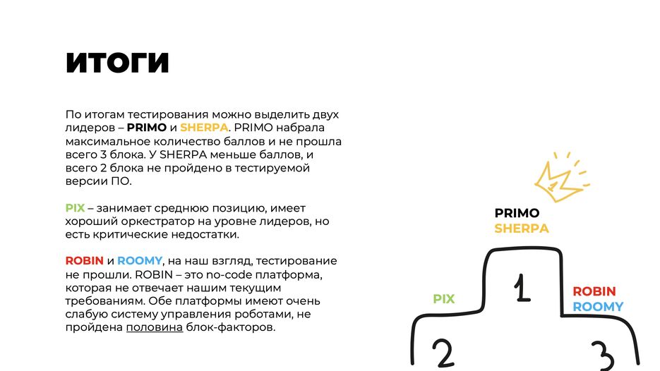 Снимок экрана 2022-09-05 в 11.37.39.png