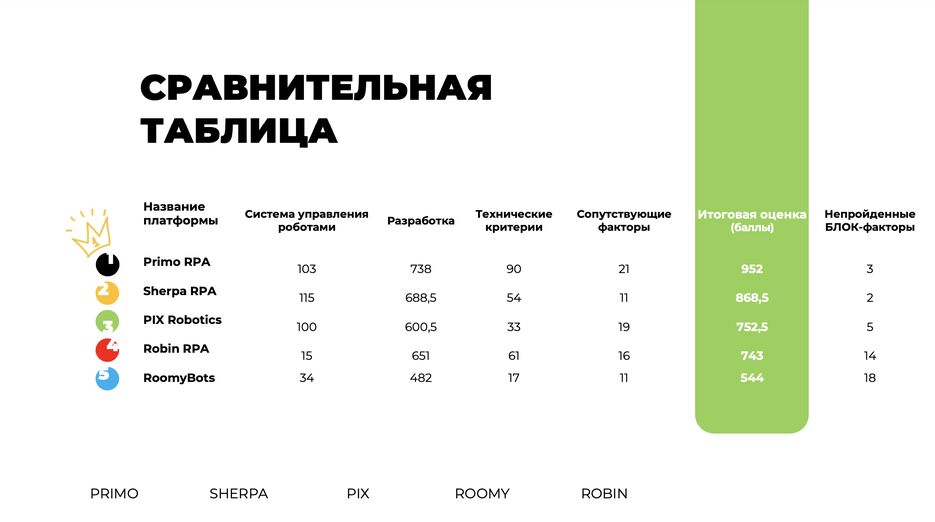 Снимок экрана 2022-09-05 в 11.37.26.png