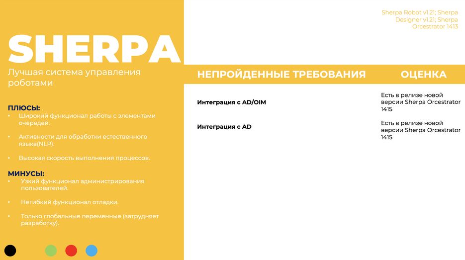 Снимок экрана 2022-09-05 в 11.37.59.png