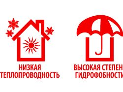 Иконки к плакату по теплоизоляции.